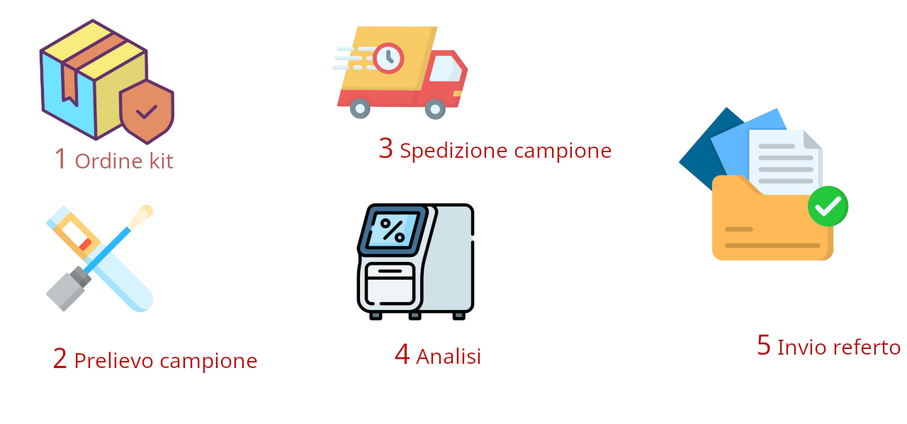 campione1